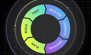 Software Deployment & Automation